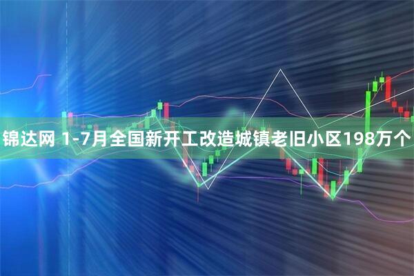 锦达网 1-7月全国新开工改造城镇老旧小区198万个