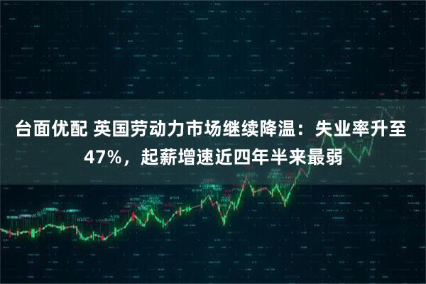 台面优配 英国劳动力市场继续降温：失业率升至 47%，起薪增速近四年半来最弱
