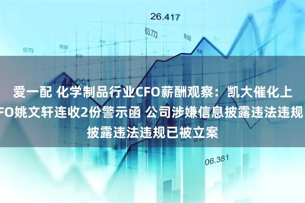 爱一配 化学制品行业CFO薪酬观察：凯大催化上市次年CFO姚文轩连收2份警示函 公司涉嫌信息披露违法违规已被立案